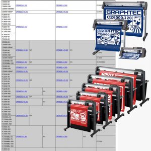 Driver máy cắt decal Graphtec