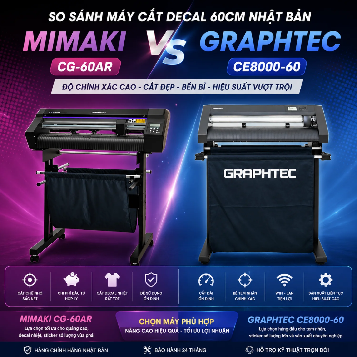 Máy cắt decal Mimaki CG-60AR và Graphtec CE8000-60 nên chọn máy nào?