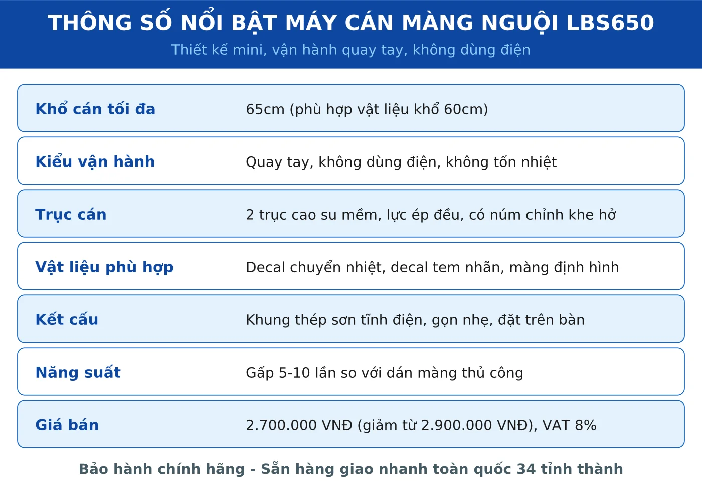 Thông số kỹ thuật nổi bật máy cán màng nguội LBS650